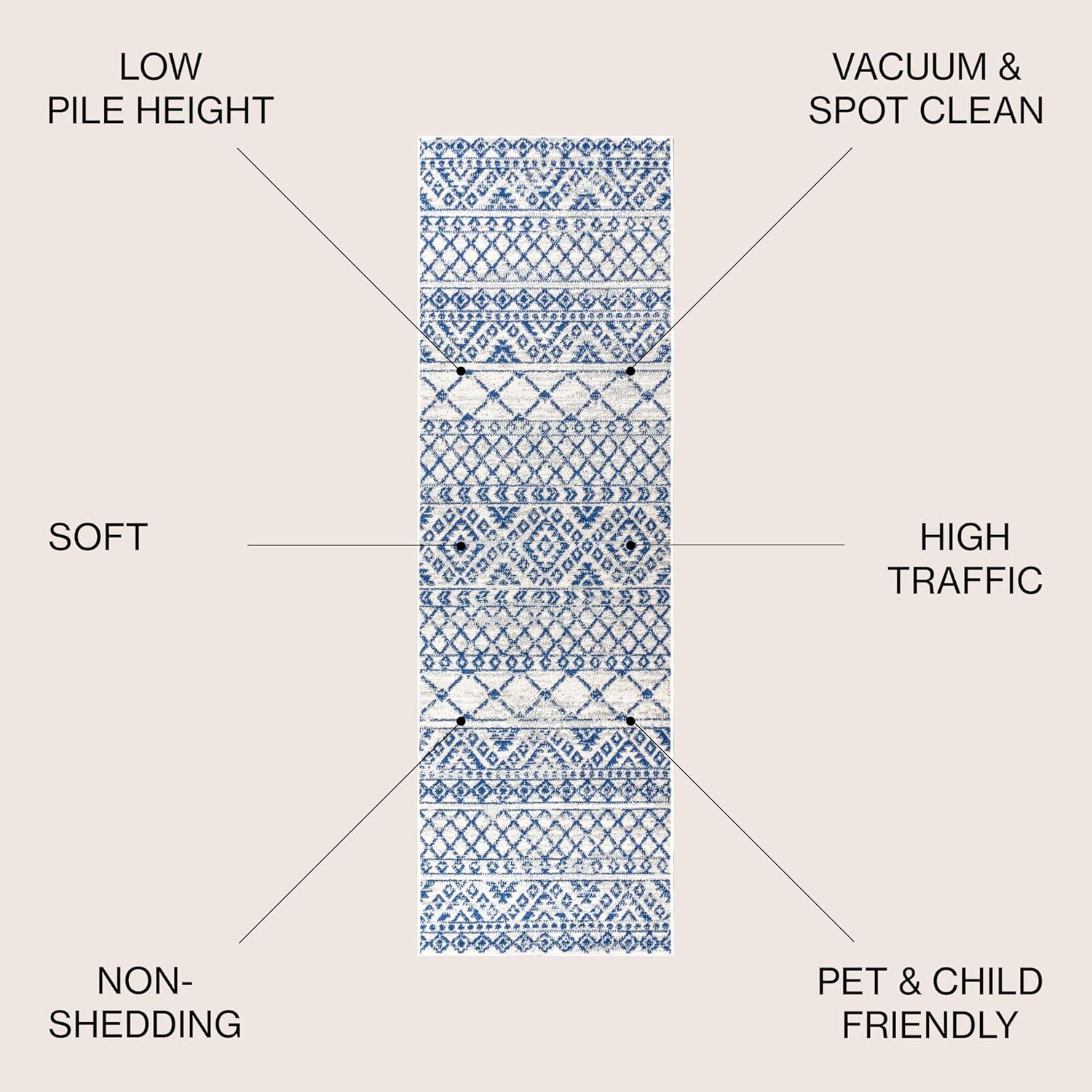image:imageJONATHAN Y Moroccan Hype Boho Vintage Tribal CreamBlue Indoor Area Rug 3x5 Bohemian Vintage EasyCleaning for Living Room Bedroom Kitchen Pet Friendly NonShedding MOH103A323 x 8 Runner