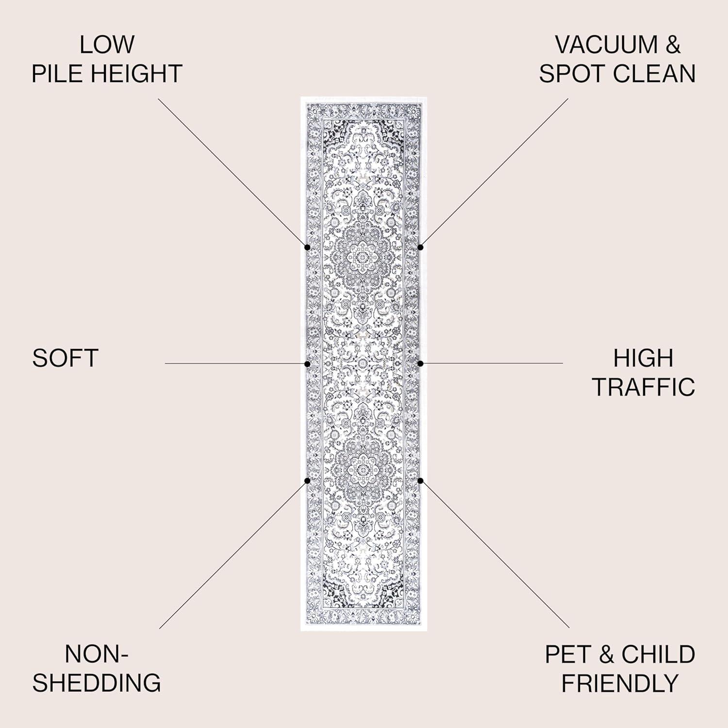 image:imageJONATHAN Y Palmette Modern Floral GrayCream Indoor Area Rug 3x5 Vintage Bohemian EasyCleaning for Living Room Bedroom Kitchen Pet Friendly NonShedding MDP503C3GrayCream