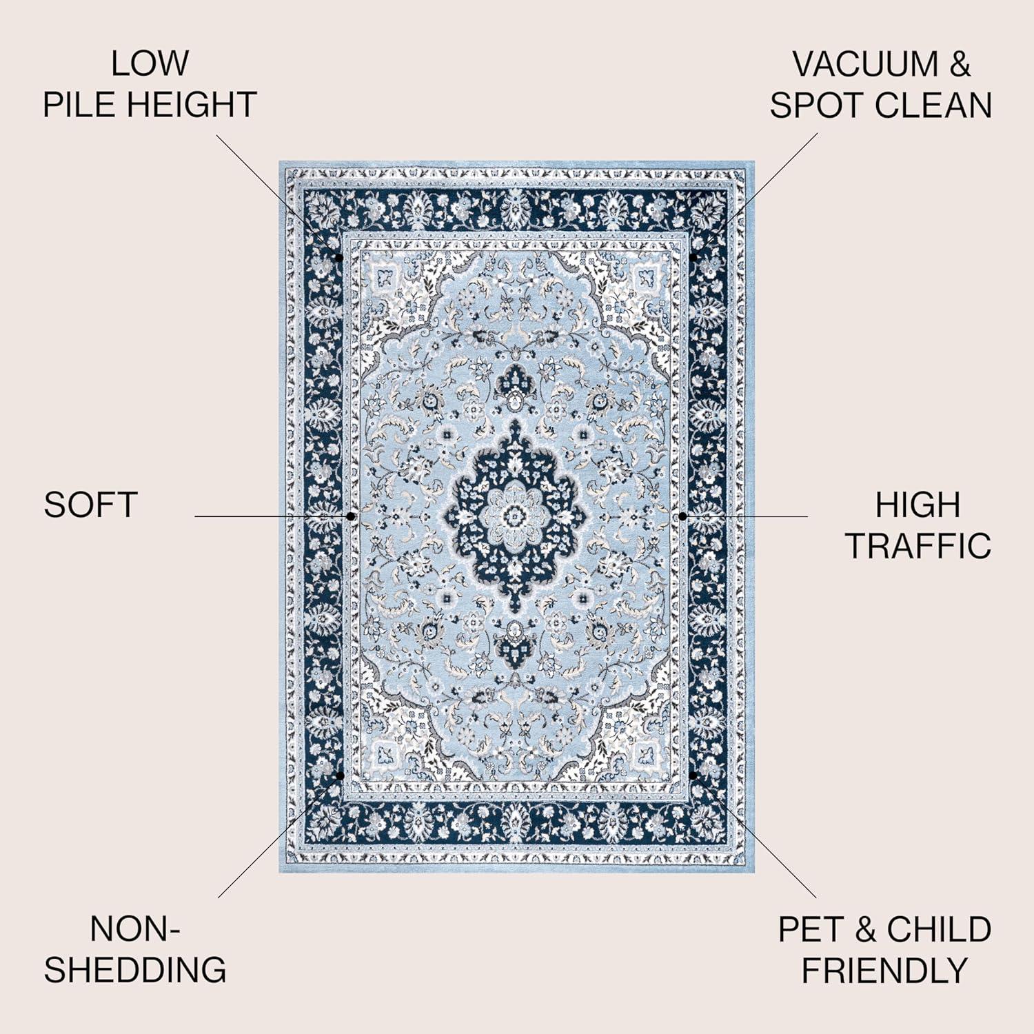 image:imageJONATHAN Y Palmette Modern Floral GrayCream Indoor Area Rug 3x5 Vintage Bohemian EasyCleaning for Living Room Bedroom Kitchen Pet Friendly NonShedding MDP503C3BlueNavy
