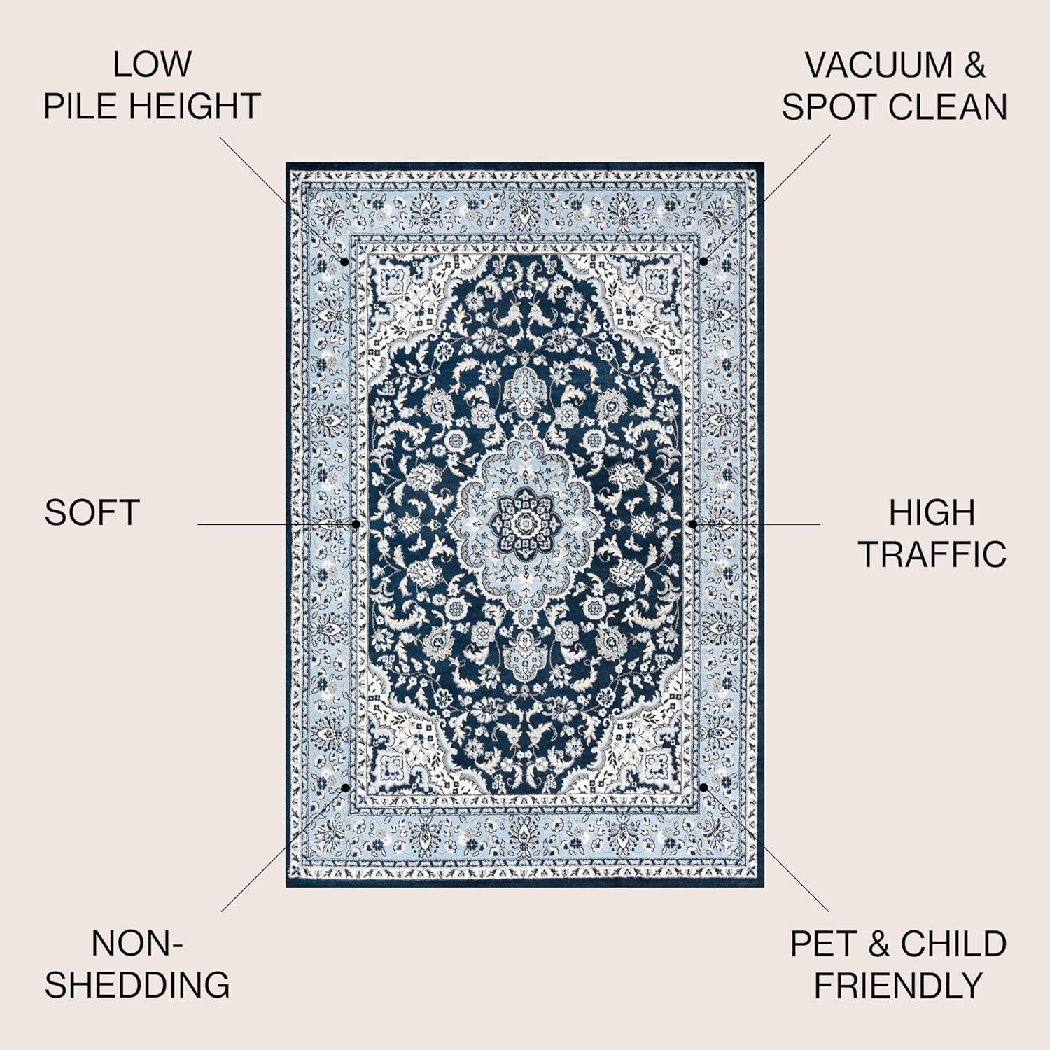 image:imageJONATHAN Y Palmette Modern Floral GrayCream Indoor Area Rug 3x5 Vintage Bohemian EasyCleaning for Living Room Bedroom Kitchen Pet Friendly NonShedding MDP503C3NavyBlue