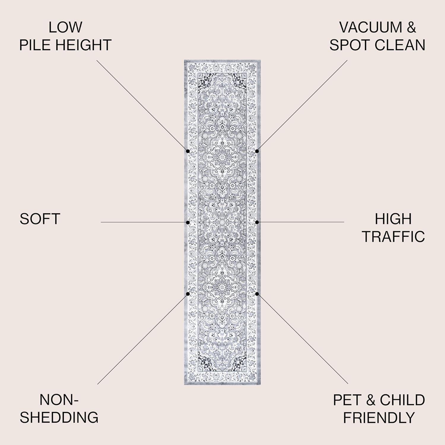 image:imageJONATHAN Y Palmette Modern Floral GrayCream Indoor Area Rug 3x5 Vintage Bohemian EasyCleaning for Living Room Bedroom Kitchen Pet Friendly NonShedding MDP503C3GrayIvory