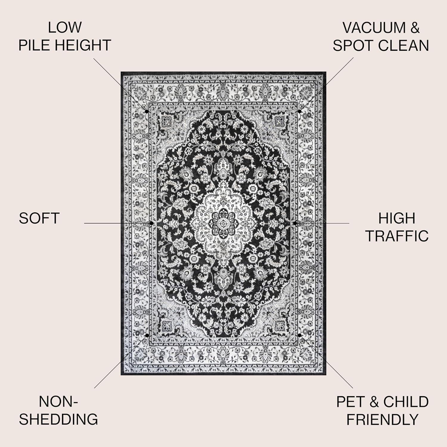 image:imageJONATHAN Y Palmette Modern Floral GrayCream Indoor Area Rug 3x5 Vintage Bohemian EasyCleaning for Living Room Bedroom Kitchen Pet Friendly NonShedding MDP503C3CreamGrayBlack