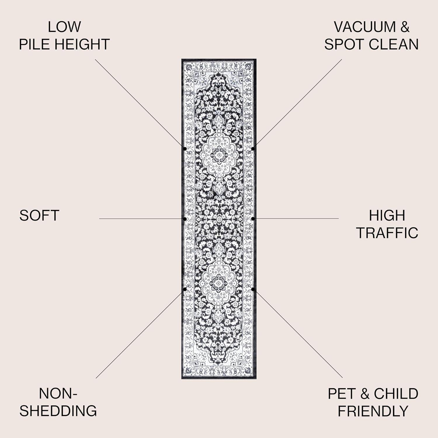 image:imageJONATHAN Y Palmette Modern Floral GrayCream Indoor Area Rug 3x5 Vintage Bohemian EasyCleaning for Living Room Bedroom Kitchen Pet Friendly NonShedding MDP503C3CreamGrayBlack