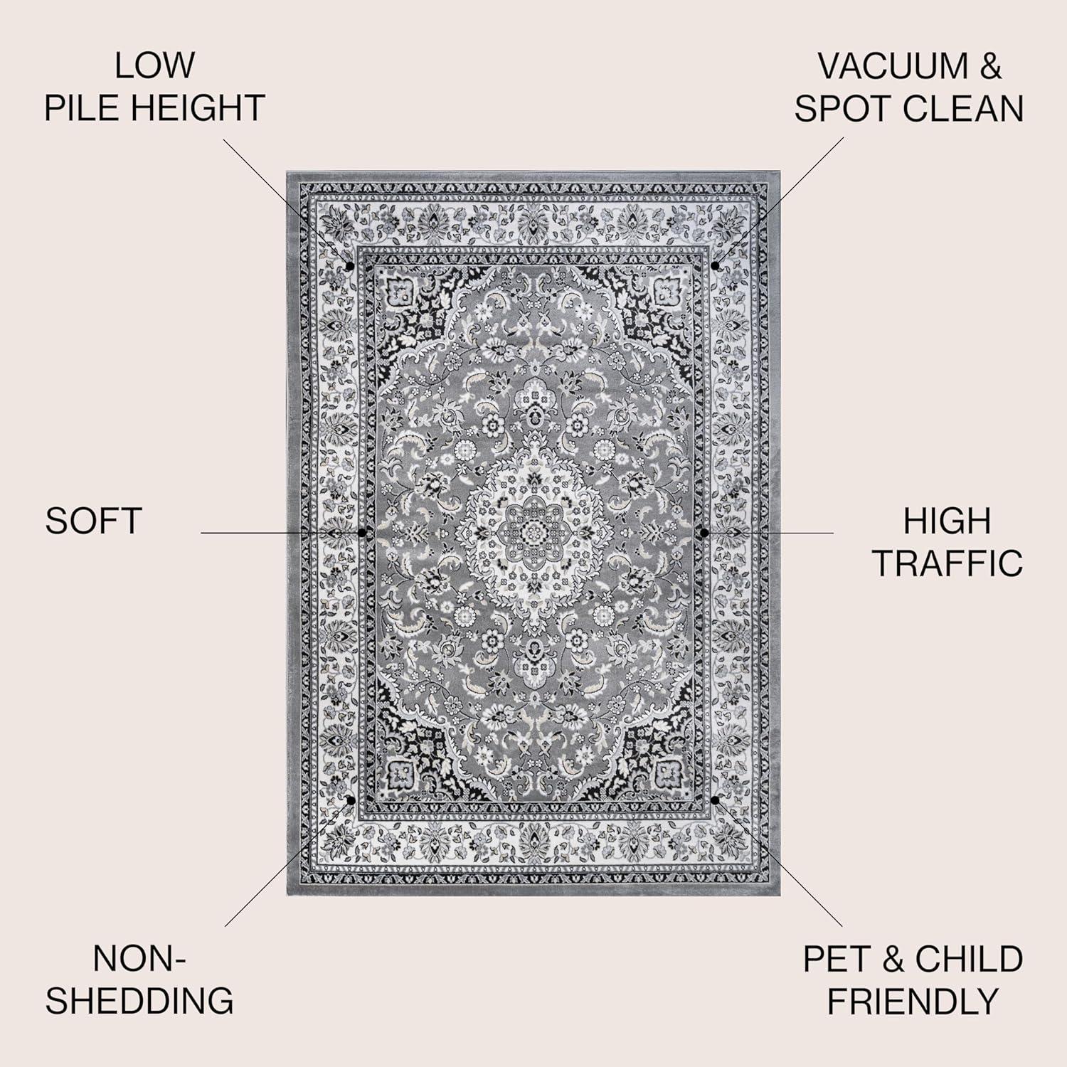 image:imageJONATHAN Y Palmette Modern Floral GrayCream Indoor Area Rug 3x5 Vintage Bohemian EasyCleaning for Living Room Bedroom Kitchen Pet Friendly NonShedding MDP503C3GrayIvory