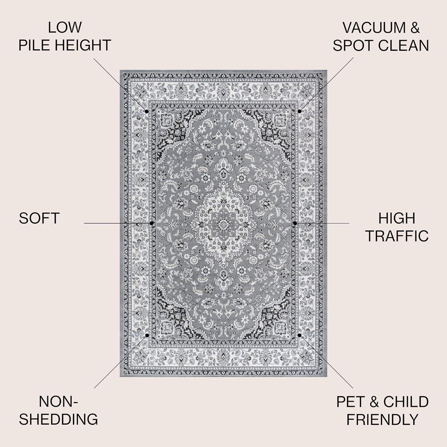 image:imageJONATHAN Y Palmette Modern Floral GrayCream Indoor Area Rug 3x5 Vintage Bohemian EasyCleaning for Living Room Bedroom Kitchen Pet Friendly NonShedding MDP503C3GrayCream