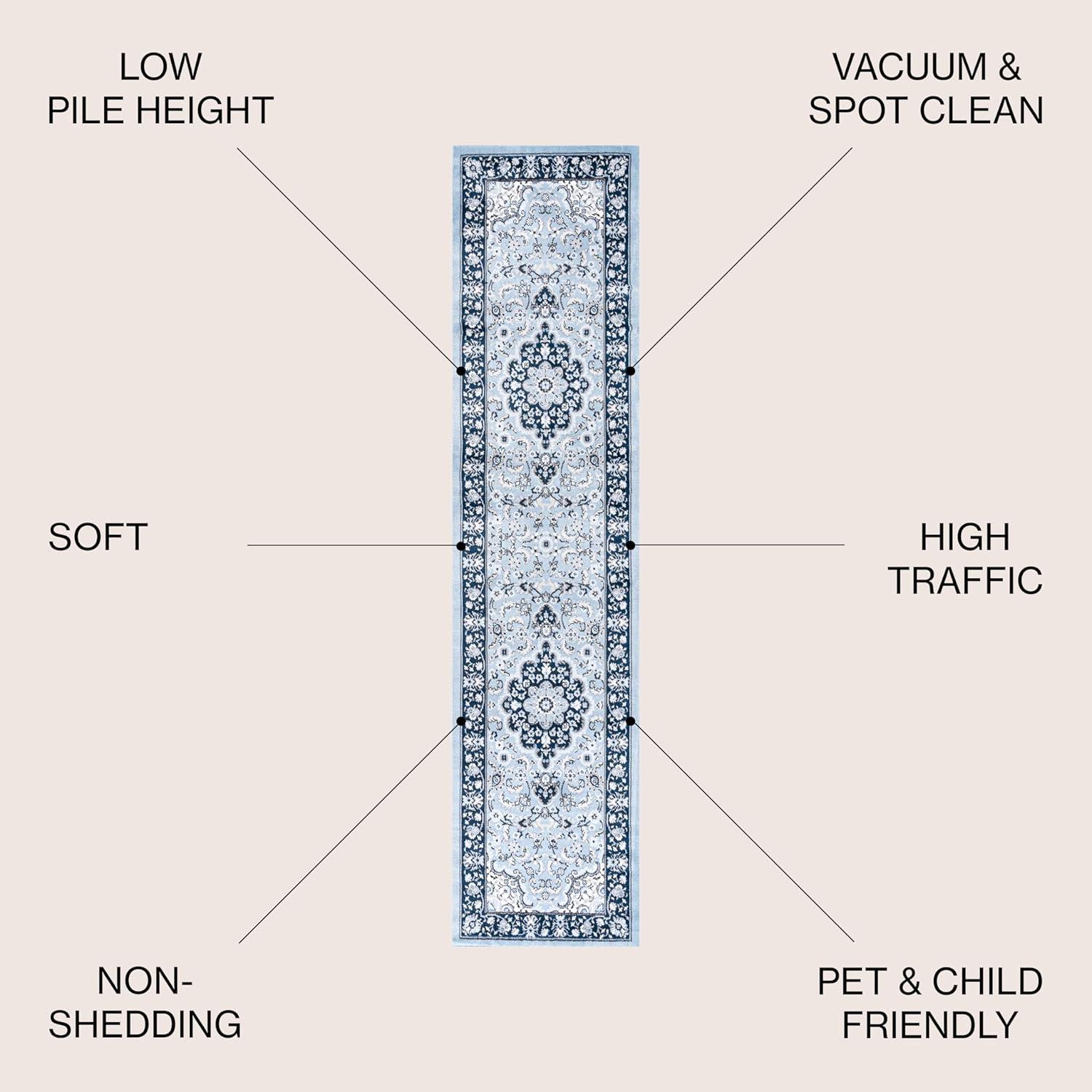 image:imageJONATHAN Y Palmette Modern Floral GrayCream Indoor Area Rug 3x5 Vintage Bohemian EasyCleaning for Living Room Bedroom Kitchen Pet Friendly NonShedding MDP503C3NavyBlue