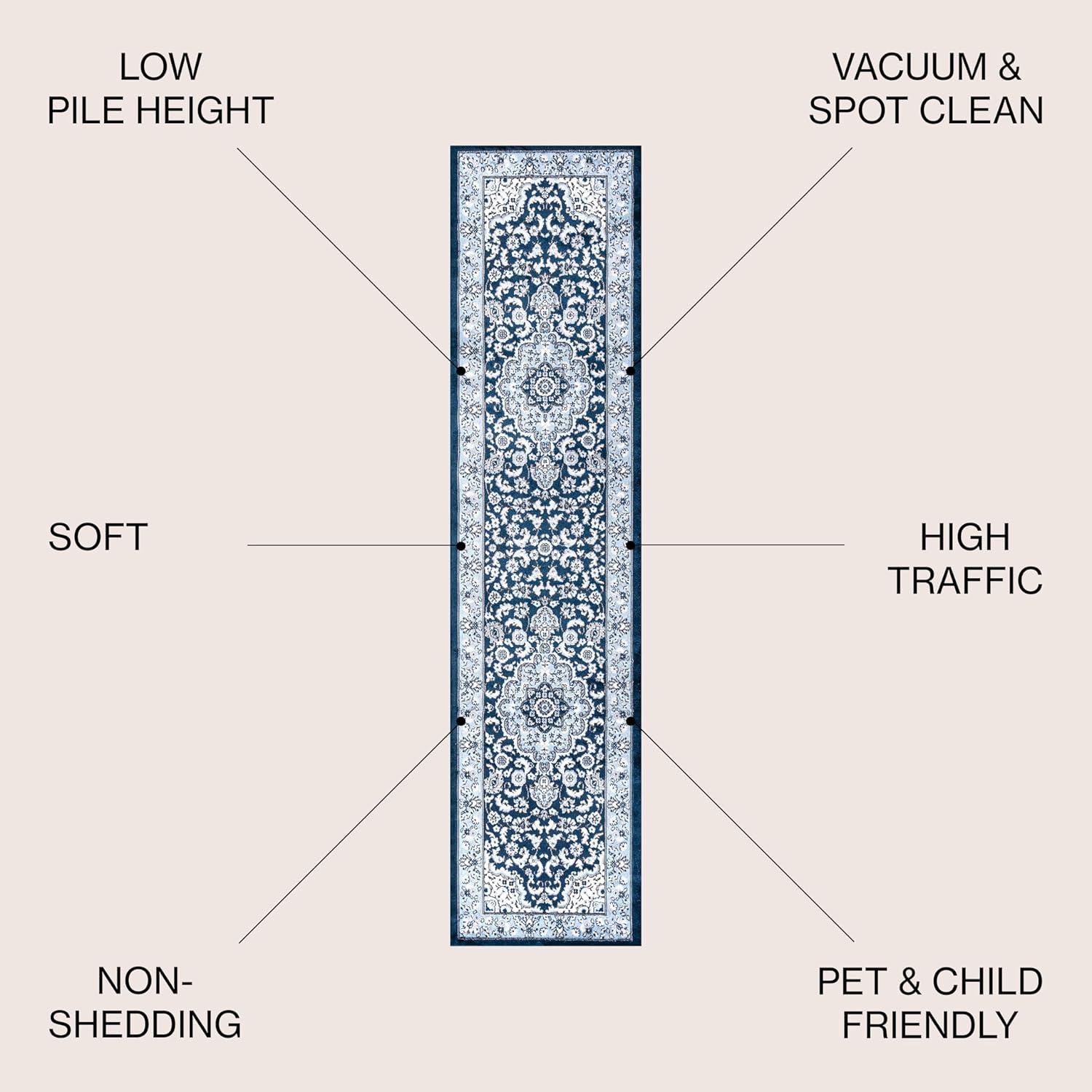 image:imageJONATHAN Y Palmette Modern Floral GrayCream Indoor Area Rug 3x5 Vintage Bohemian EasyCleaning for Living Room Bedroom Kitchen Pet Friendly NonShedding MDP503C3BlueNavy