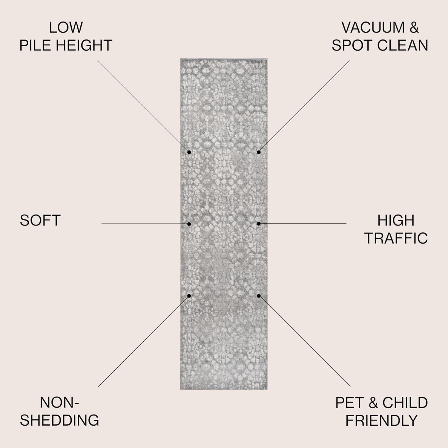 image:imageJONATHAN Y Roma Ornate Geometric Tile Gray Indoor Area Rug 3x5 Transitional Contemporary EasyCleaning for Living Room Bedroom Kitchen Pet Friendly NonShedding MDP405A323 x 10 Runner