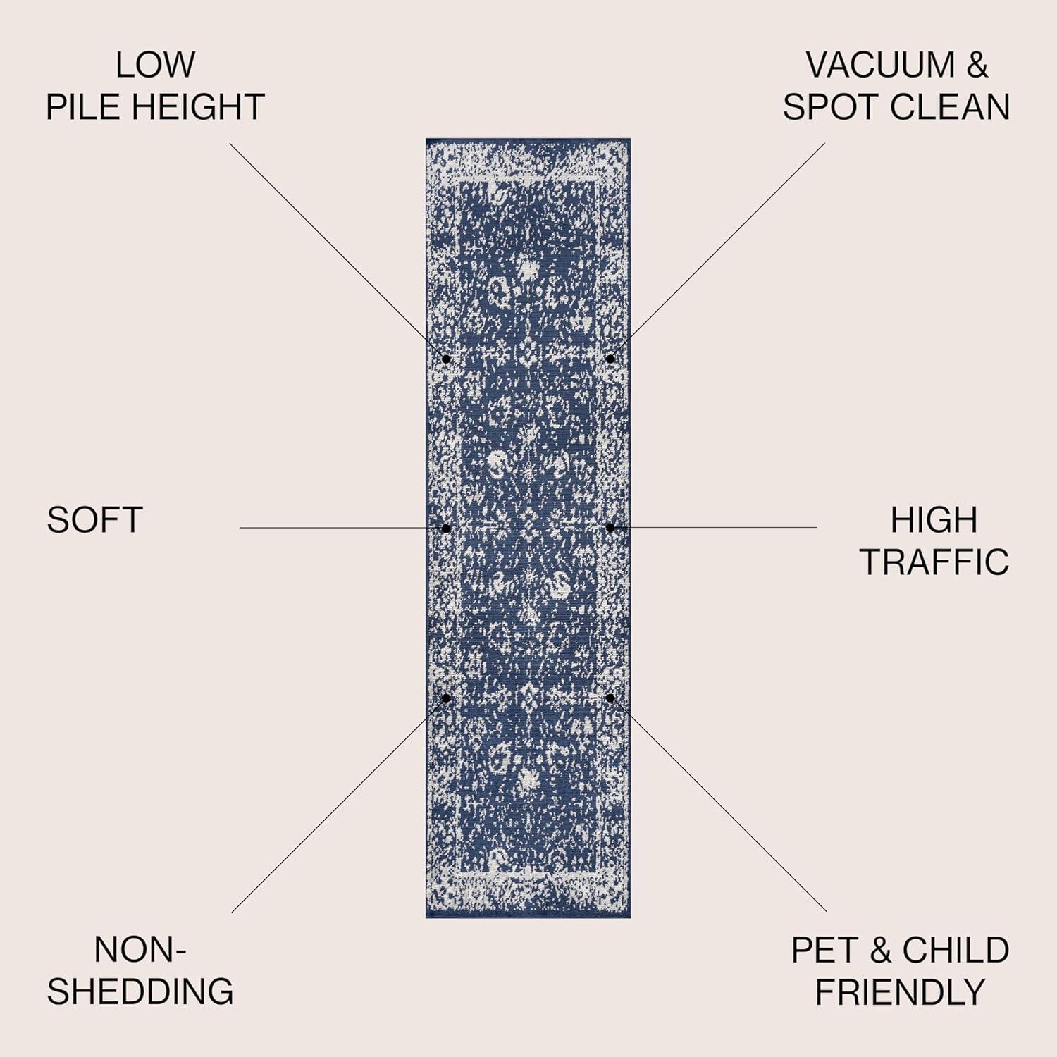 image:imageJONATHAN Y Soleiman Modern Navy Indoor Area Rug 3x5 Vintage Transitional EasyCleaning for Living Room Bedroom Kitchen Pet Friendly NonShedding MDP404A322 x 8 Runner