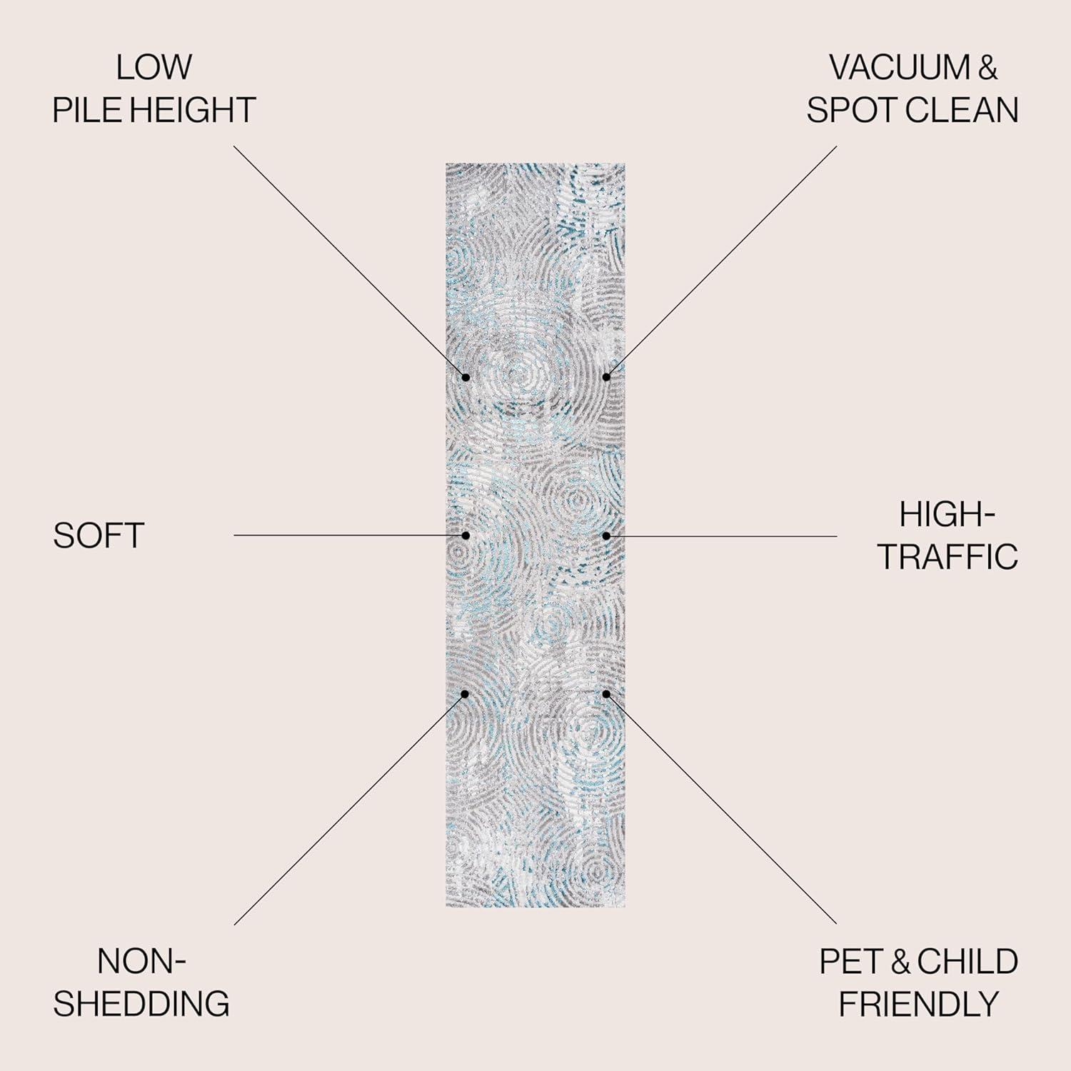 image:imageJONATHAN Y Timeworn Abstract GrayTurquoise Indoor Area Rug 3X5 ft Modern for Living Room Bedroom Kitchen Office EasyCleaning High Traffic PetFriendly NonShedding SOR205A32 x 8 Runner
