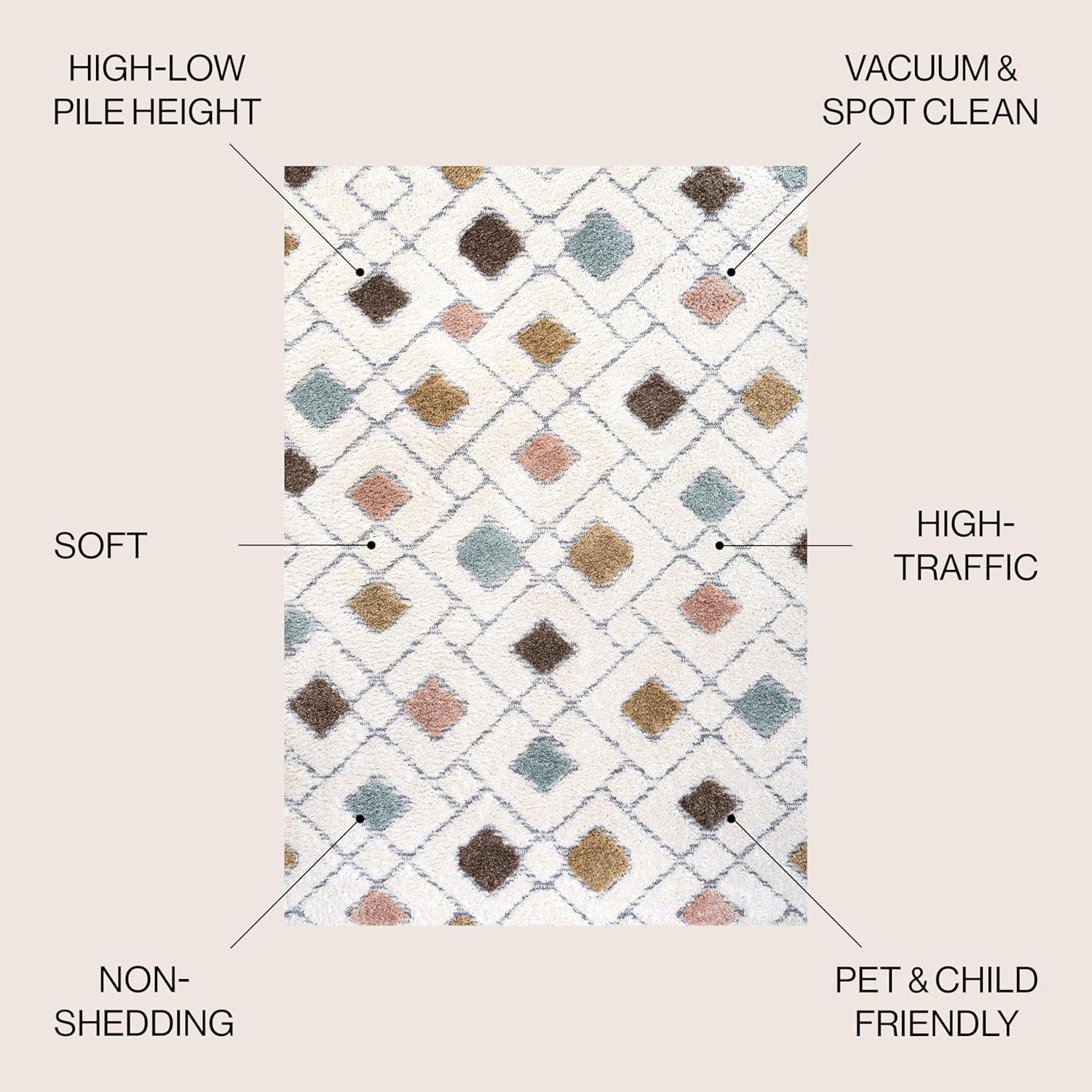 image:imageJONATHAN Y Trellis HighLow MultiCream Indoor Area Rug 3X5 ft Astrid Retro for Living Room Bedroom Kitchen Office EasyCleaning High Traffic PetFriendly NonShedding SNT103A3MultiCream