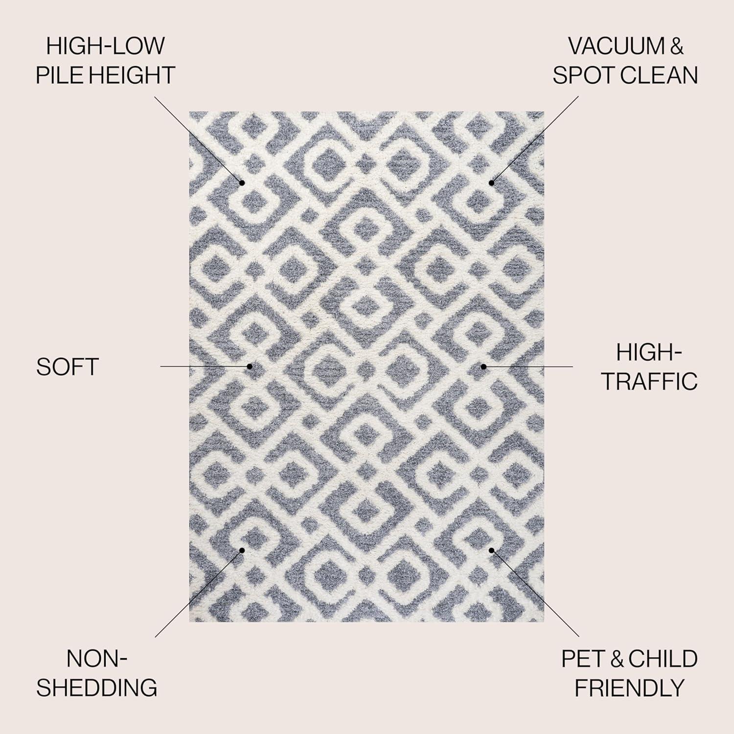 image:imageJONATHAN Y Trellis HighLow MultiCream Indoor Area Rug 3X5 ft Astrid Retro for Living Room Bedroom Kitchen Office EasyCleaning High Traffic PetFriendly NonShedding SNT103A3CreamGray