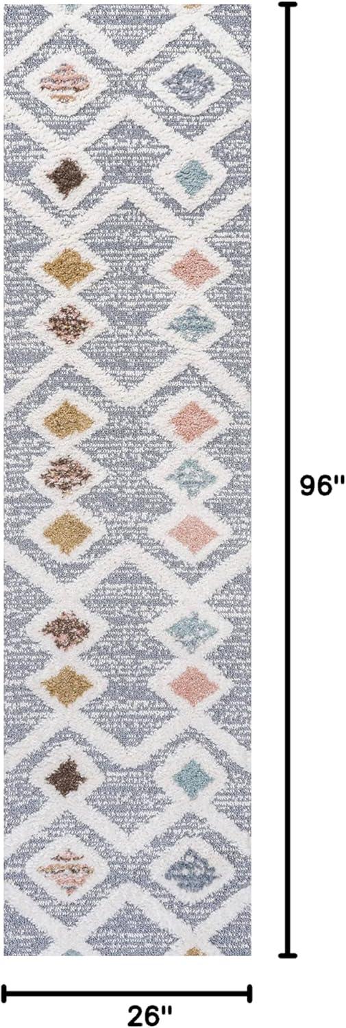image:imageJONATHAN Y Trellis HighLow MultiGray Indoor Area Rug 3X5 ft Monique for Living Room Bedroom Kitchen Office EasyCleaning High Traffic PetFriendly NonShedding SNT104A322 x 8 Runner