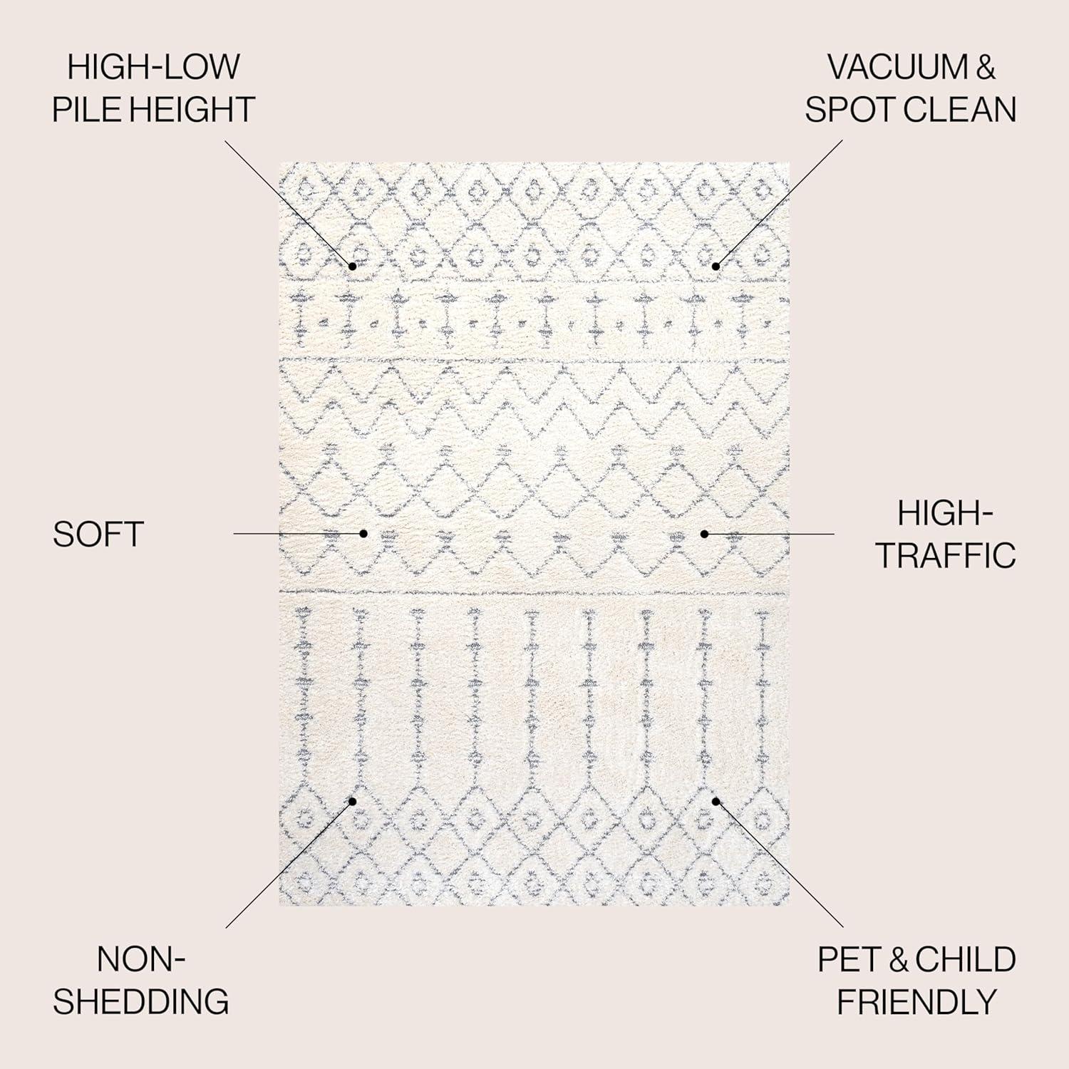 image:imageJONATHAN Y Trellis Plush Carved MultiCream Indoor Area Rug 3X5 ft Pia Moroccan HighLow for Living Room Bedroom Kitchen Office EasyCleaning High Traffic PetFriendly NonShedding SNT105A3CreamGray