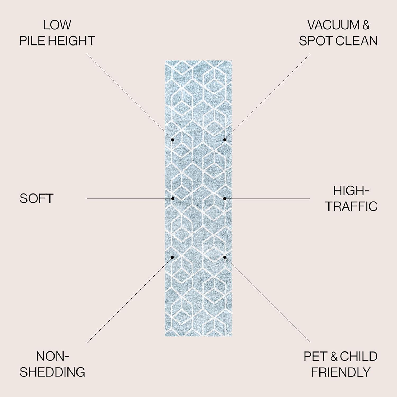 image:imageJONATHAN Y Tumbling Blocks Light BlueWhite Indoor Area Rug 3x5 ModernContemporaryGeometricCasual EasyCleaning for Living RoomBedroomKitchenPet FriendlyNonShedding SEU101C3Light BlueWhite