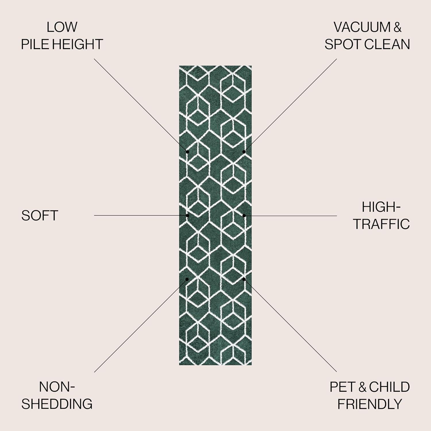 image:imageJONATHAN Y Tumbling Blocks Light BlueWhite Indoor Area Rug 3x5 ModernContemporaryGeometricCasual EasyCleaning for Living RoomBedroomKitchenPet FriendlyNonShedding SEU101C3GreenWhite