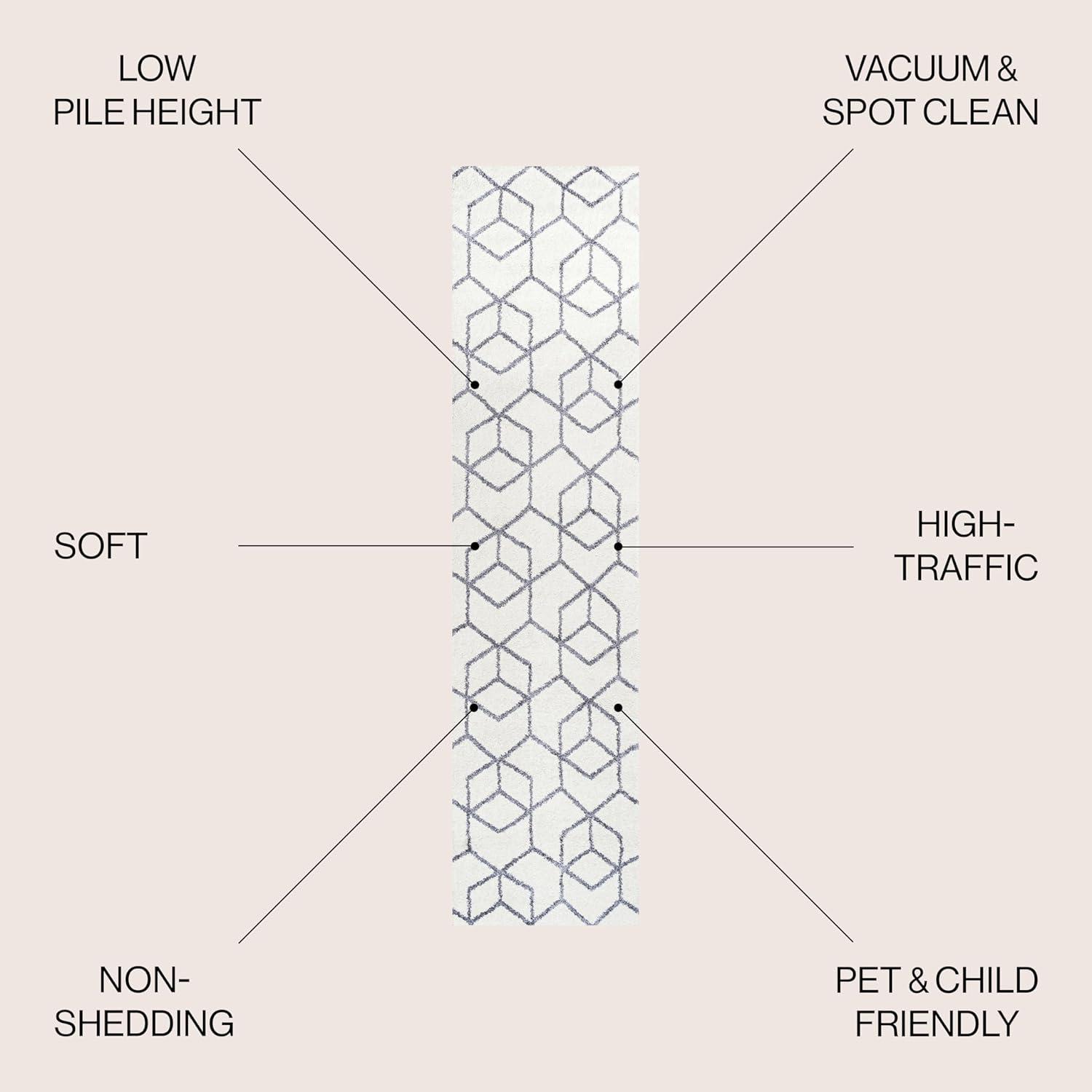 image:imageJONATHAN Y Tumbling Blocks Light BlueWhite Indoor Area Rug 3x5 ModernContemporaryGeometricCasual EasyCleaning for Living RoomBedroomKitchenPet FriendlyNonShedding SEU101C3WhiteGray
