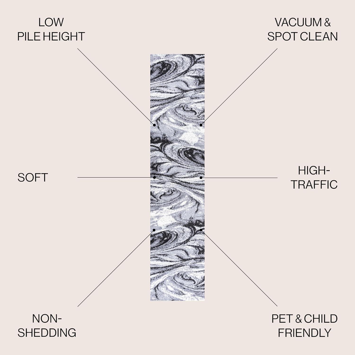 image:imageJONATHAN Y Viscon Abstract Marble Light GrayBlack Indoor Area Rug 3x5 ModernContemporaryGeometricCasual EasyCleaning for Living RoomBedroomKitchenPet FriendlyNonShedding SEU207A32 x 8 Runner