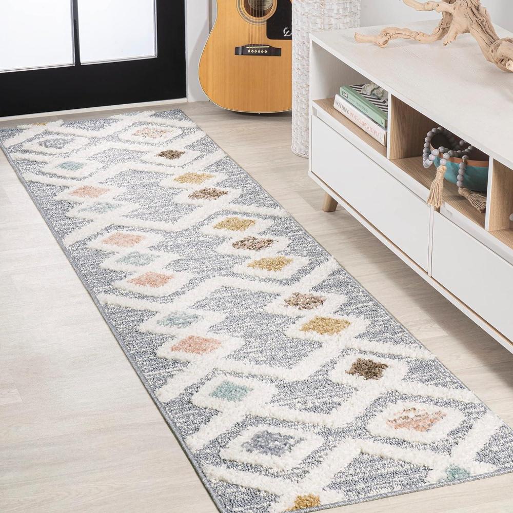 image:imageJONATHAN Y Trellis HighLow MultiGray Indoor Area Rug 3X5 ft Monique for Living Room Bedroom Kitchen Office EasyCleaning High Traffic PetFriendly NonShedding SNT104A322 x 8 Runner