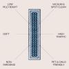 JONATHAN Y Acanthus French Border Blue/Navy Indoor Area Rug, 3×5, Vintage, Bohemian, Easy-Cleaning for Living Room, Bedroom, Kitchen, Pet Friendly, Non-Shedding (MDP504E-3)(Navy/Blue)