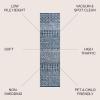 JONATHAN Y Arta Vintage Geometric Multi/Cream Indoor Area Rug, 3×5, Moroccan, Farmhouse, Easy-Cleaning for Living Room, Bedroom, Kitchen, Pet Friendly, Non-Shedding (MOH106C-3)(Navy/Cream)