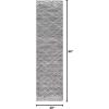 JONATHAN Y Asilah Diamond Gray Indoor Area Rug, 3×5, Moroccan Modern, Bohemian, Casual, Easy-Cleaning for Living Room, Bedroom, Kitchen, Pet Friendly, Non-Shedding (MOH300B-3)(Grey)
