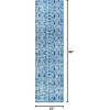 JONATHAN Y Boho Vintage Tribal Blue/Gray Indoor Area Rug 3X5 ft, Modern for Living Room, Bedroom, Kitchen, Office, Easy-Cleaning, High Traffic, Pet-Friendly, Non-Shedding (MOH100A-3)(2’3″ x 8′ (Runner))