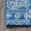 JONATHAN Y Boho Vintage Tribal Blue/Gray Indoor Area Rug 3X5 ft, Modern for Living Room, Bedroom, Kitchen, Office, Easy-Cleaning, High Traffic, Pet-Friendly, Non-Shedding (MOH100A-3)(2’3″ x 8′ (Runner))