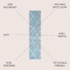 JONATHAN Y Cole Diamond Trellis Light Blue/White Runner Rug 2×8, Modern,Contemporary,Geometric,Casual, Easy-Cleaning for Living Room,Bedroom,Kitchen,Pet Friendly,Non-Shedding (SEU102C-28)(Light Blue/White)