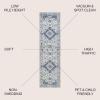 JONATHAN Y Indhira Ornate Medallion Blue/Gray Indoor Area Rug, 3×5, Bohemian, Vintage, Easy-Cleaning for Living Room, Bedroom, Kitchen, Pet Friendly, Non-Shedding (MDP212A-3)(Blue/Gray)