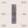 JONATHAN Y Machine Washable Indoor Area Rug 3X5 Red/Orange/Cream, Alacati Ogee Medallion for Living Room, Bedroom, Kitchen, Office, Easy-Cleaning, High Traffic, Pet-Friendly, Non-Shedding (WSH103A-3)(Navy/Brown)