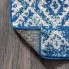 JONATHAN Y Moroccan Hype Boho Vintage Tribal Blue/White Indoor Area Rug, 3×5, Bohemian, Vintage, Easy-Cleaning for Living Room, Bedroom, Kitchen, Pet Friendly, Non-Shedding (MOH102A-3)(2’3″ x 8′ (Runner))