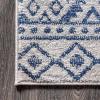 JONATHAN Y Moroccan Hype Boho Vintage Tribal Cream/Blue Indoor Area Rug, 3×5, Bohemian, Vintage, Easy-Cleaning for Living Room, Bedroom, Kitchen, Pet Friendly, Non-Shedding (MOH103A-3)(2’3″ x 8′ (Runner))