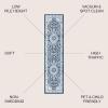 JONATHAN Y Palmette Modern Floral Gray/Cream Indoor Area Rug, 3×5, Vintage, Bohemian, Easy-Cleaning for Living Room, Bedroom, Kitchen, Pet Friendly, Non-Shedding (MDP503C-3)(Blue/Navy)