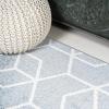 JONATHAN Y Tumbling Blocks Light Blue/White Indoor Area Rug 3×5, Modern,Contemporary,Geometric,Casual, Easy-Cleaning for Living Room,Bedroom,Kitchen,Pet Friendly,Non-Shedding (SEU101C-3)(Light Blue/White)