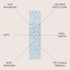 JONATHAN Y Tumbling Blocks Light Blue/White Indoor Area Rug 3×5, Modern,Contemporary,Geometric,Casual, Easy-Cleaning for Living Room,Bedroom,Kitchen,Pet Friendly,Non-Shedding (SEU101C-3)(Light Blue/White)