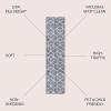 JONATHAN Y Tumbling Blocks Light Blue/White Indoor Area Rug 3×5, Modern,Contemporary,Geometric,Casual, Easy-Cleaning for Living Room,Bedroom,Kitchen,Pet Friendly,Non-Shedding (SEU101C-3)(Gray/White)