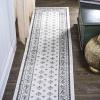 JONATHAN Y Acanthus French Border Blue/Navy Indoor Area Rug, 3×5, Vintage, Bohemian, Easy-Cleaning for Living Room, Bedroom, Kitchen, Pet Friendly, Non-Shedding (MDP504E-3)(Cream/Light Gray)