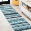 JONATHAN Y Duxbury Gradient Ticking Striped Green/Blue Indoor Area Rug, 3×5, Farmhouse, Classic, Easy-Cleaning for Living Room, Bedroom, Kitchen, Pet Friendly, Non-Shedding (LUX102B-3)(Blue/Navy)