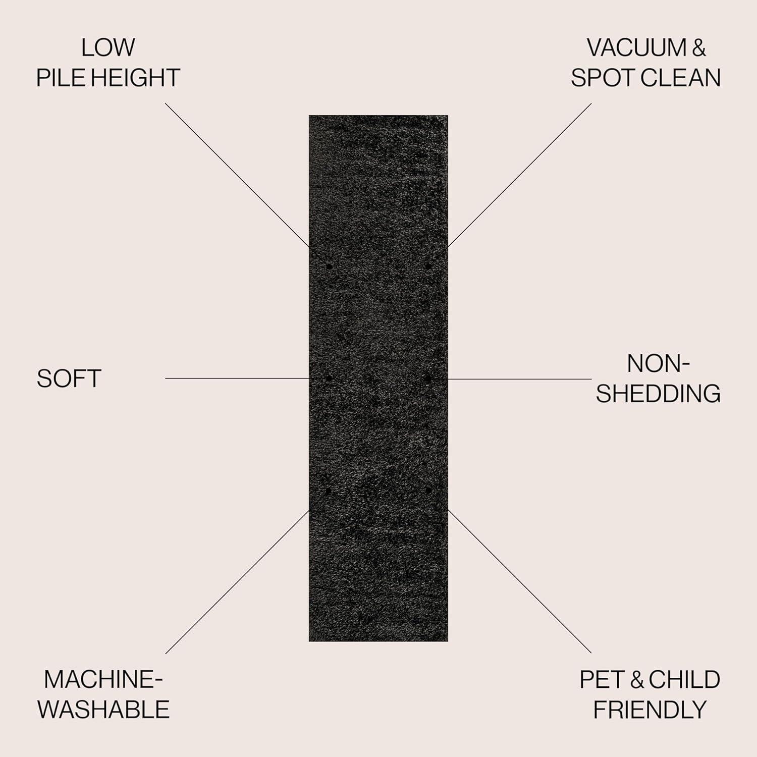 image:imageJONATHAN Y Machine Washable Light Blue Indoor Area Rug 3X5 ft Clayton Coastal Solid Glam Shag for Living Room Bedroom Kitchen Office EasyCleaning PetFriendly NonShedding WSH400E3Black