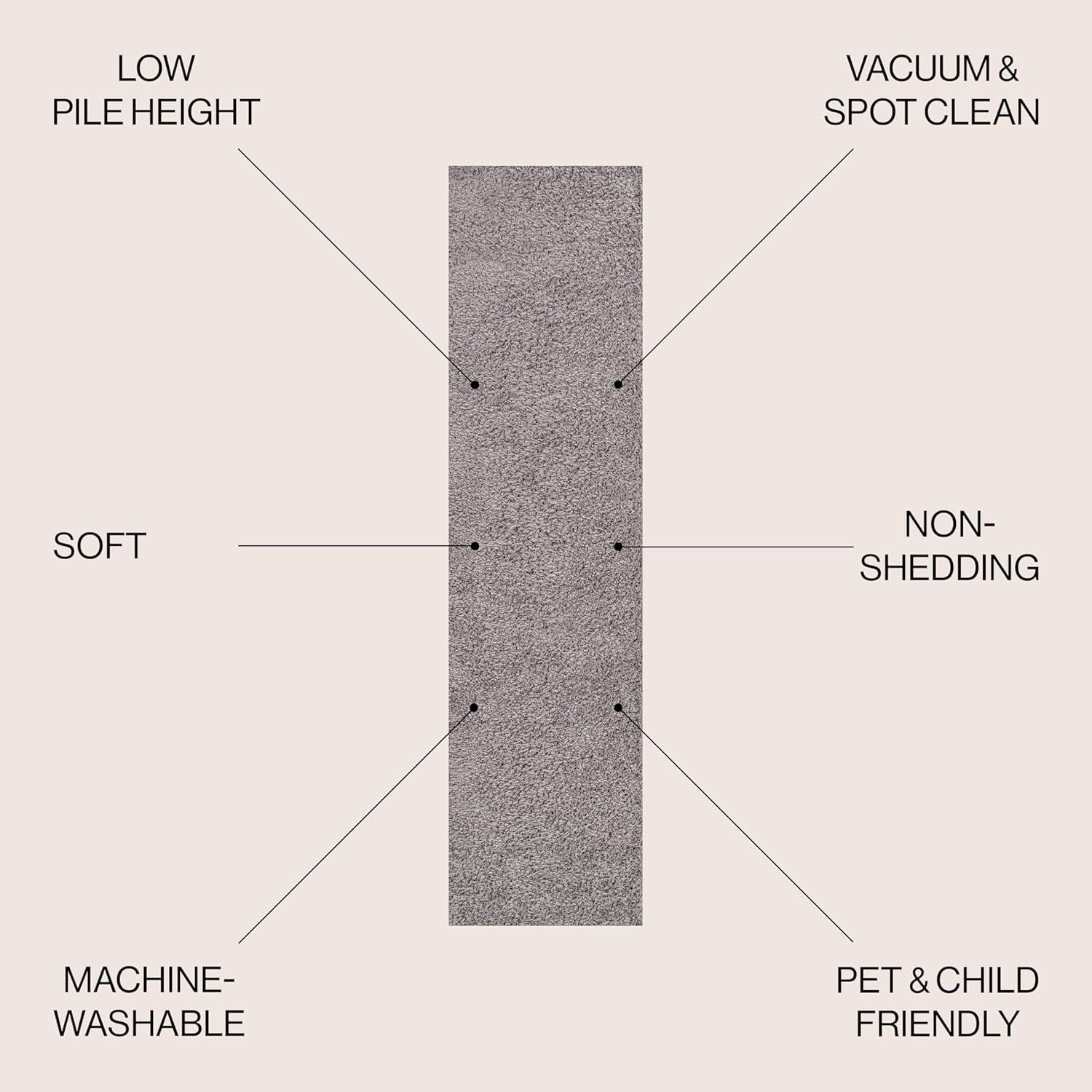 image:imageJONATHAN Y Machine Washable Light Blue Indoor Area Rug 3X5 ft Clayton Coastal Solid Glam Shag for Living Room Bedroom Kitchen Office EasyCleaning PetFriendly NonShedding WSH400E3Grey