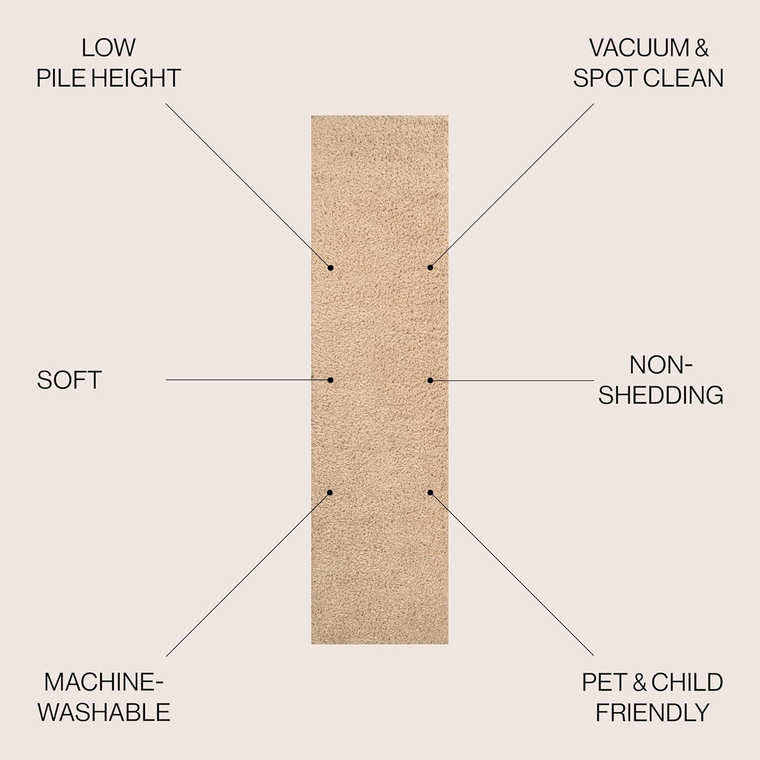 image:imageJONATHAN Y Machine Washable Light Blue Indoor Area Rug 3X5 ft Clayton Coastal Solid Glam Shag for Living Room Bedroom Kitchen Office EasyCleaning PetFriendly NonShedding WSH400E3Ivory