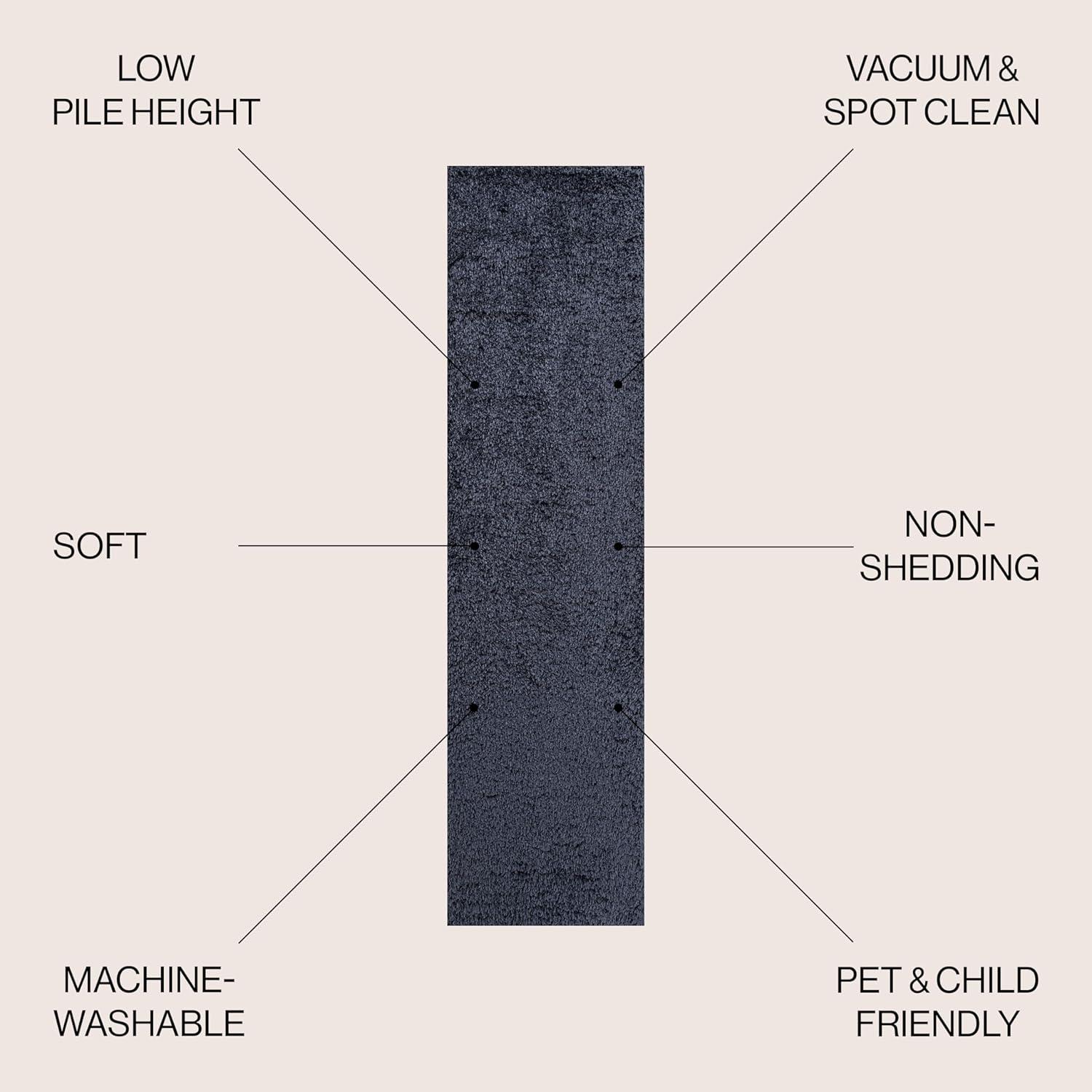 image:imageJONATHAN Y Machine Washable Light Blue Indoor Area Rug 3X5 ft Clayton Coastal Solid Glam Shag for Living Room Bedroom Kitchen Office EasyCleaning PetFriendly NonShedding WSH400E3Navy