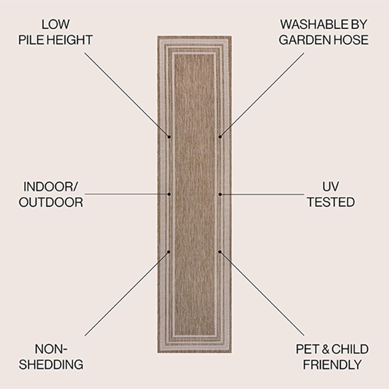 image:imageJONATHAN Y Pinstripe Border Indoor Outdoor Area Rug 3X5 BeigeCream Lido Traditional Casual for Backyard Patio Porch EasyCleaning High Traffic PetFriendly NonShedding TSN210A32 x 710 Runner