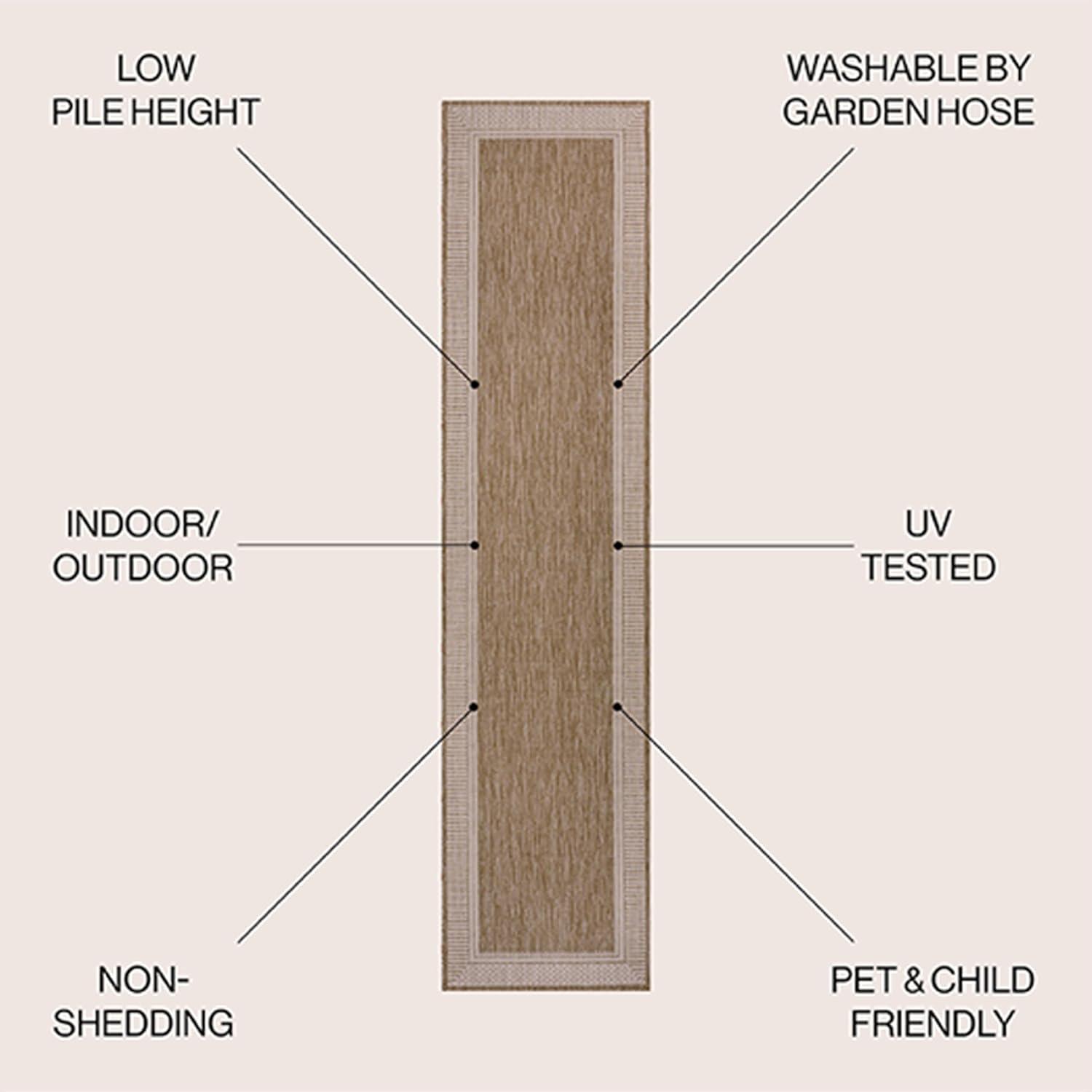image:imageJONATHAN Y Wide Stripe Border Indoor Outdoor Area Rug 3X5 BeigeCream Hali Coastal Casual for Backyard Patio Porch EasyCleaning High Traffic PetFriendly NonShedding TSN211A32 x 710 Runner