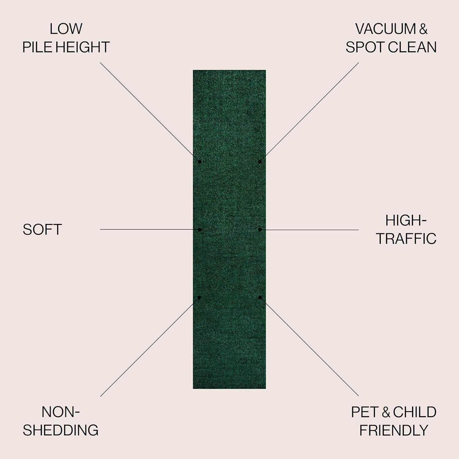 image:imageJONATHAN Y Haze Solid LowPile Emerald Runner Rug 2x8 CoastalBohemianMinimalistClassic EasyCleaning for Living RoomBedroomKitchenPet FriendlyNonShedding SEU100L28