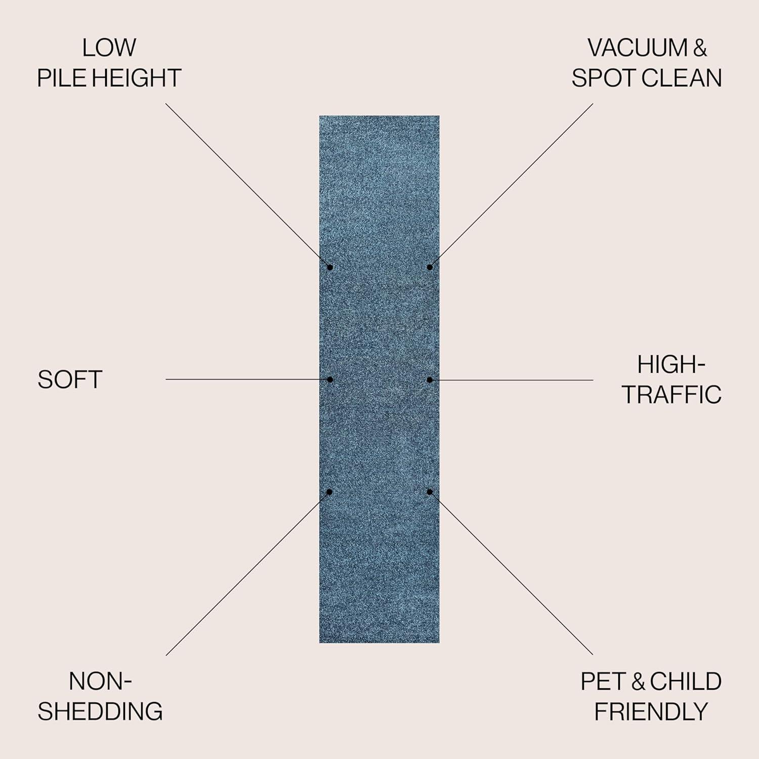 image:imageJONATHAN Y Haze Solid LowPile Turquoise Runner Rug 2x8 CoastalBohemianMinimalistClassic EasyCleaning for Living RoomBedroomKitchenPet FriendlyNonShedding SEU100H28
