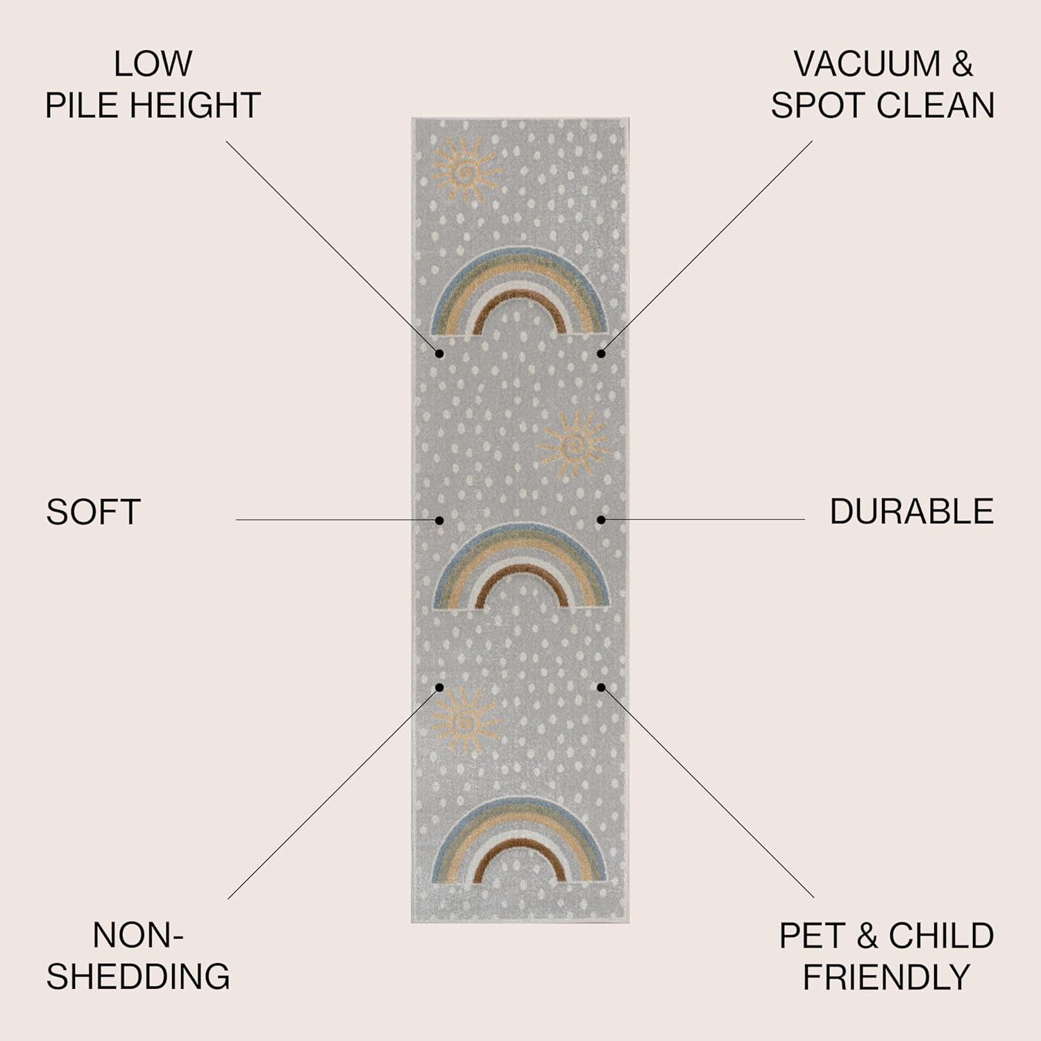 image:imageJONATHAN Y MachineWashable CreamMulti Runner Rug 2x8 Kingdarr TRex Modern Casual Kids amp Novelty for Living Room Dining Room Bedroom Kitchen EasyCleaning NonShedding KDW103A28GrayIvoryYellow