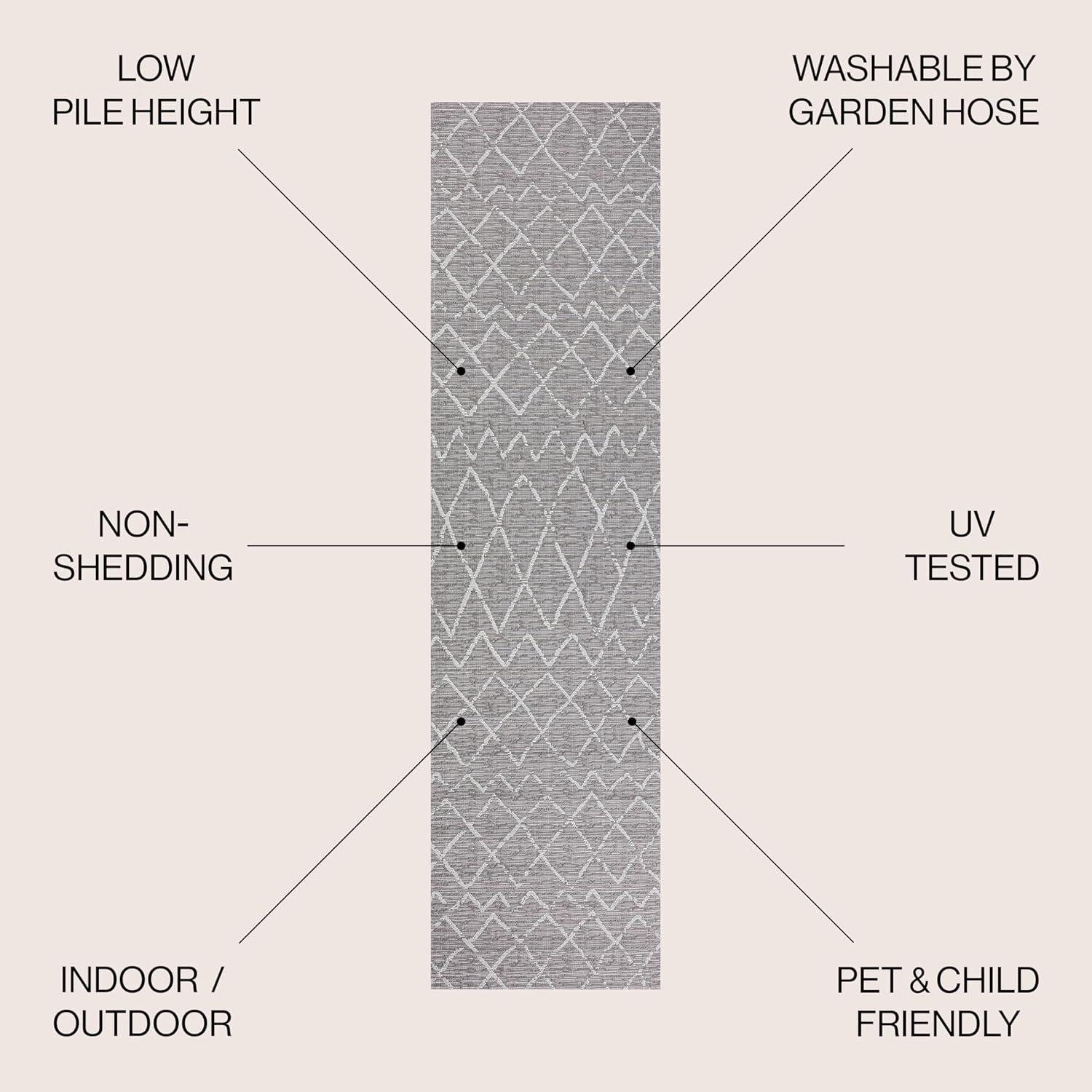 image:imageJONATHAN Y Moroccan Trellis Indoor Outdoor Area Rug 3X5 NavyLight Gray Madaba for Backyard Patio Porch EasyCleaning High Traffic PetFriendly NonShedding SMB114B3GrayCream