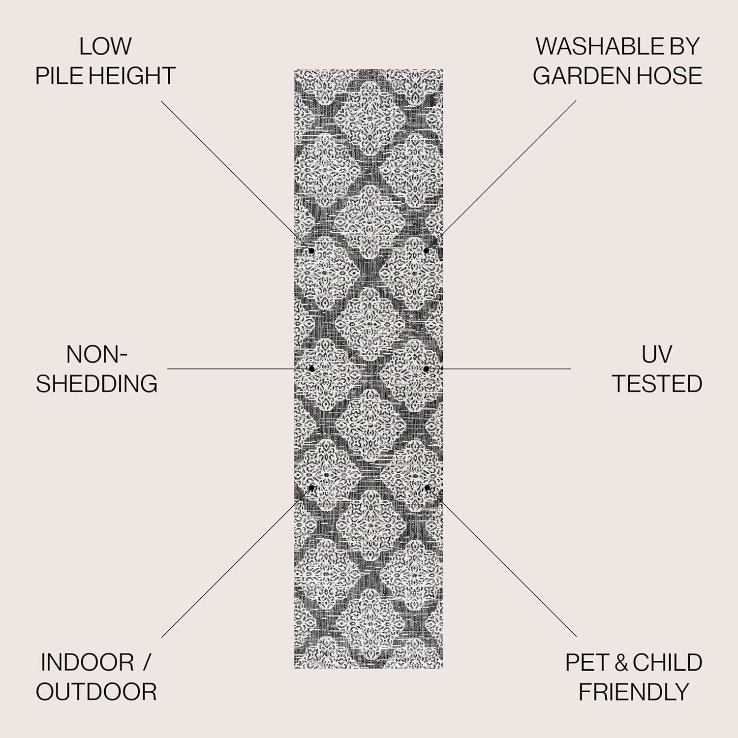 image:imageJONATHAN Y Ornate Medallions Indoor Outdoor Area Rug 3X5 NavyBeige Tuscany for Backyard Patio Porch EasyCleaning High Traffic PetFriendly NonShedding SMB121A3BlackIvory